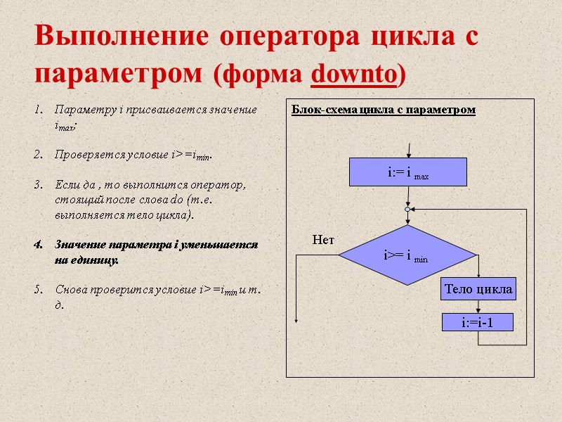 Выполнение оператора цикла с параметром (форма downto) Параметру i присваивается значение imax; Проверяется условие